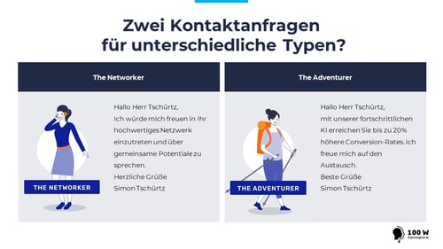 Typgerechte Kommunikation im Social Selling_100W